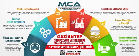 MCA World Gaziantep için geri sayım başladı…