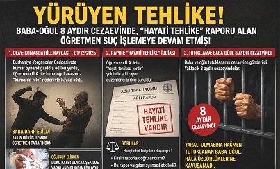 BABA-OĞUL 8 AYDIR CEZAEVİNDE, “HAYATİ TEHLİKE” RAPORU ALAN ÖĞRETMEN YENİ OLAYLARLA GÜNDEMDE!