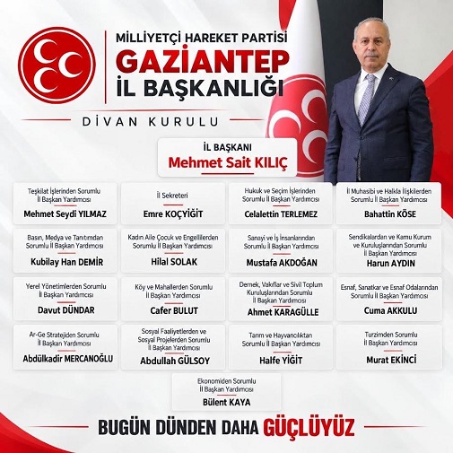 MHP Gaziantep Teşkilatında Yeni Dönem  Başkan Kılıç’ın A Takımı Belli Oldu