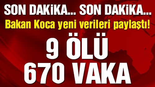  Sağlık Bakanı Koca’dan corona açıklaması: Can kaybı 9, vaka sayısı 670 oldu